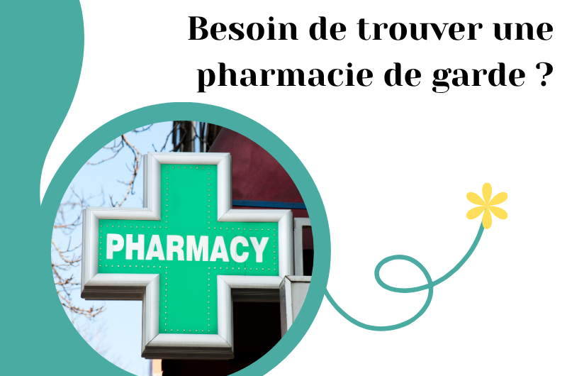 Pharmacies de garde du territoire
